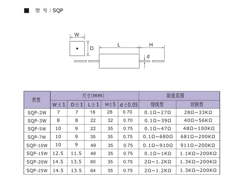 SQP-CS.jpg