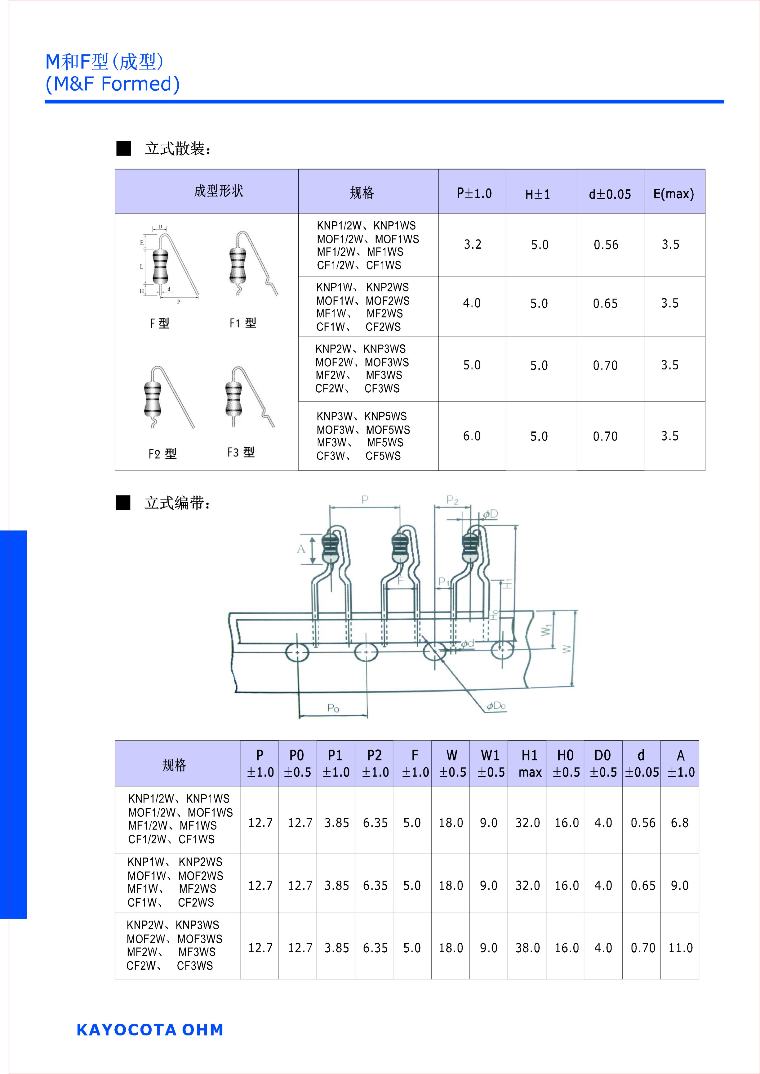 F成型加工.jpg