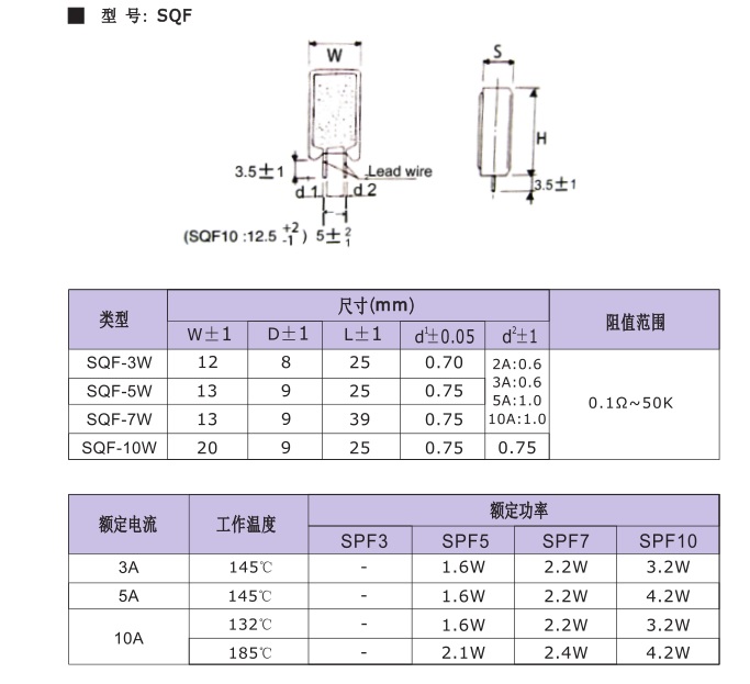 SQF-CS.jpg