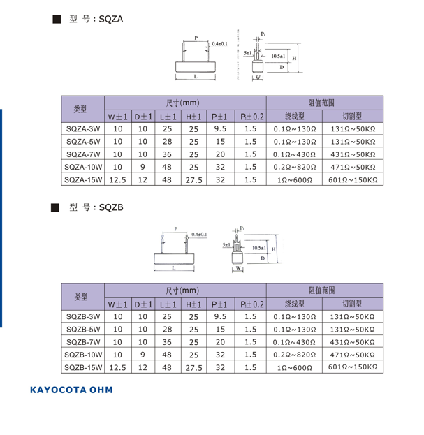 SQZ-CS.png