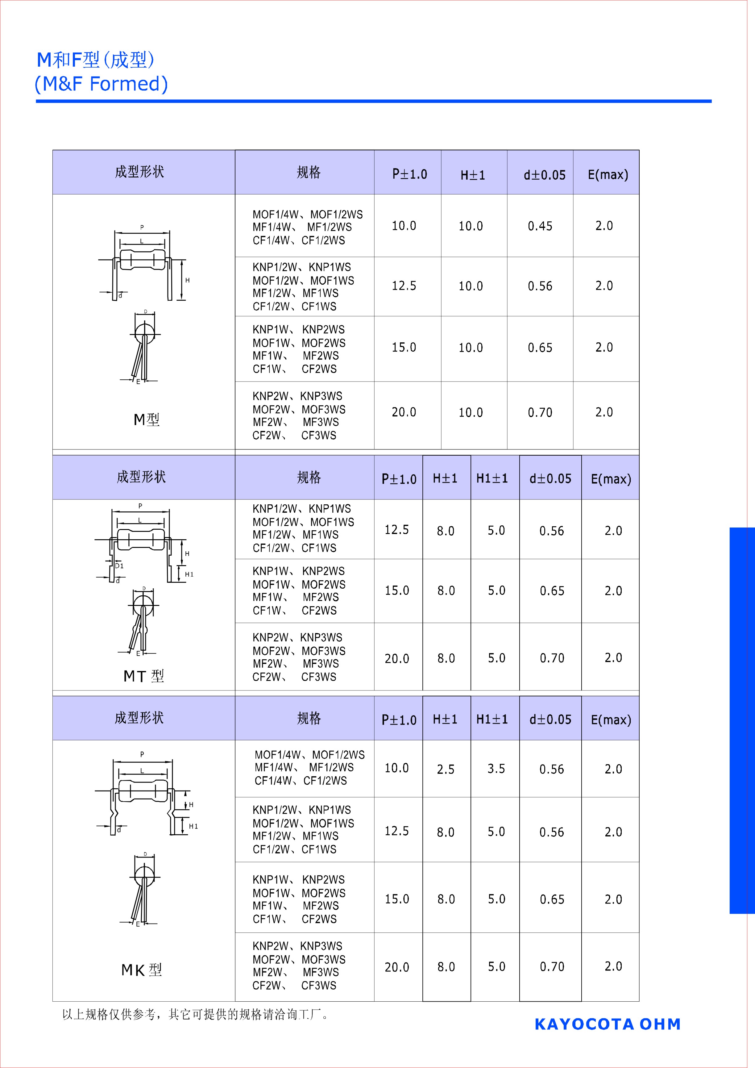 M成型加工.jpg