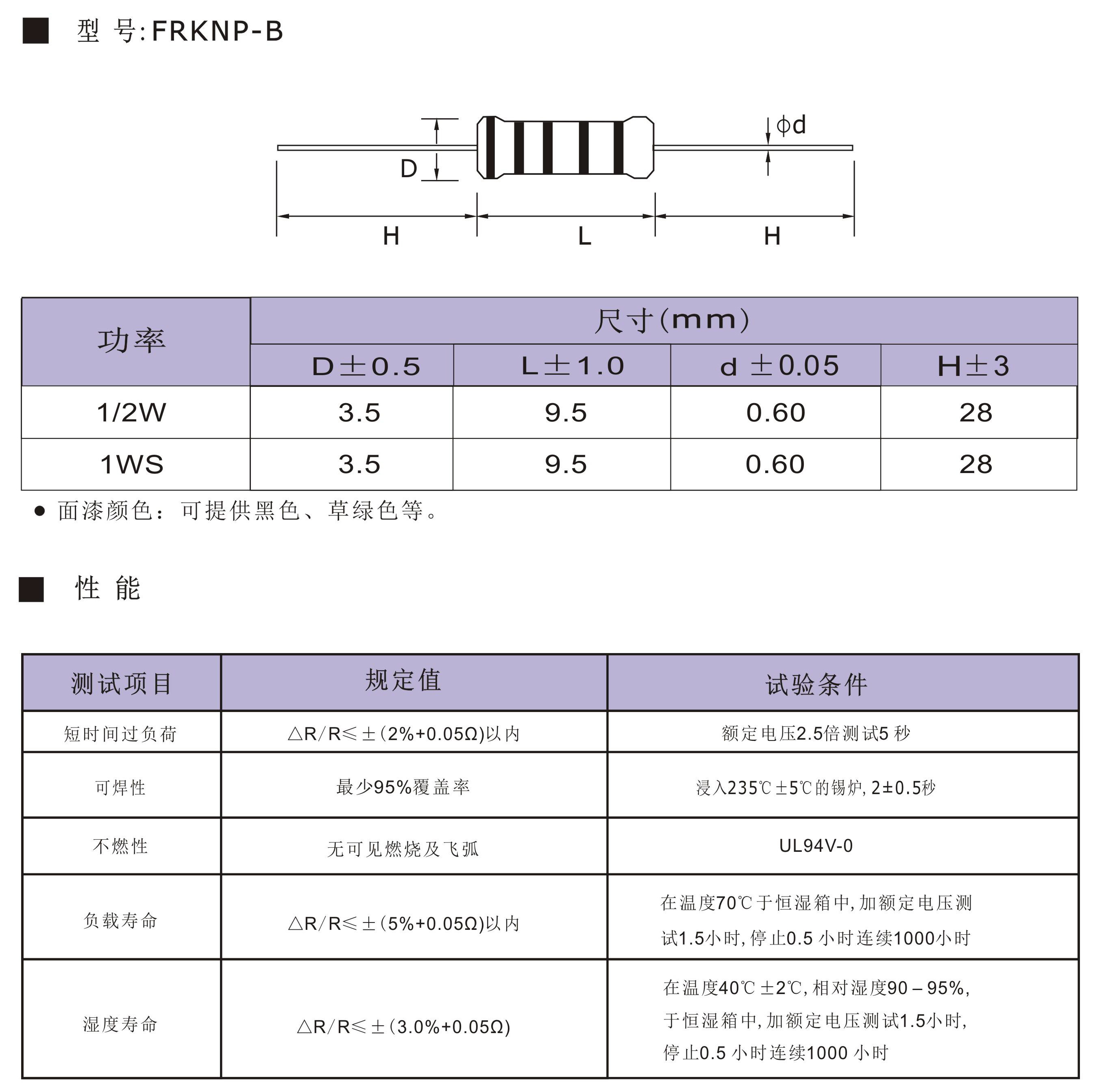 半短路電阻-CS.jpg