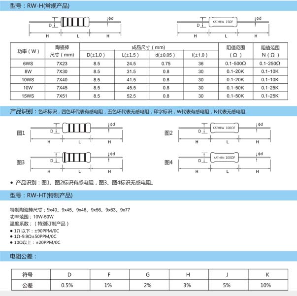 高脈沖精密繞線功率電阻器-CS.jpg