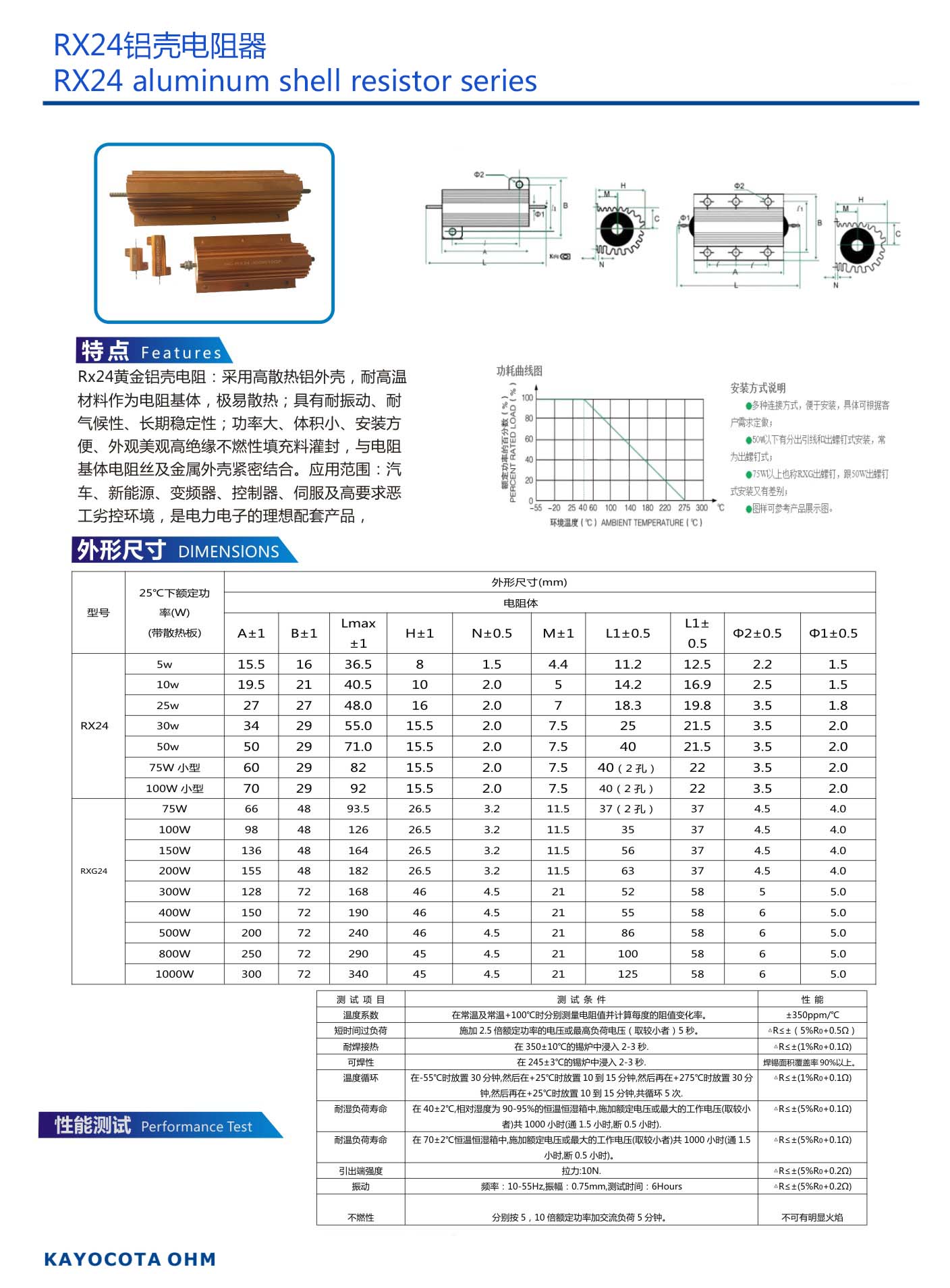 黃金鋁殼電阻器.jpg