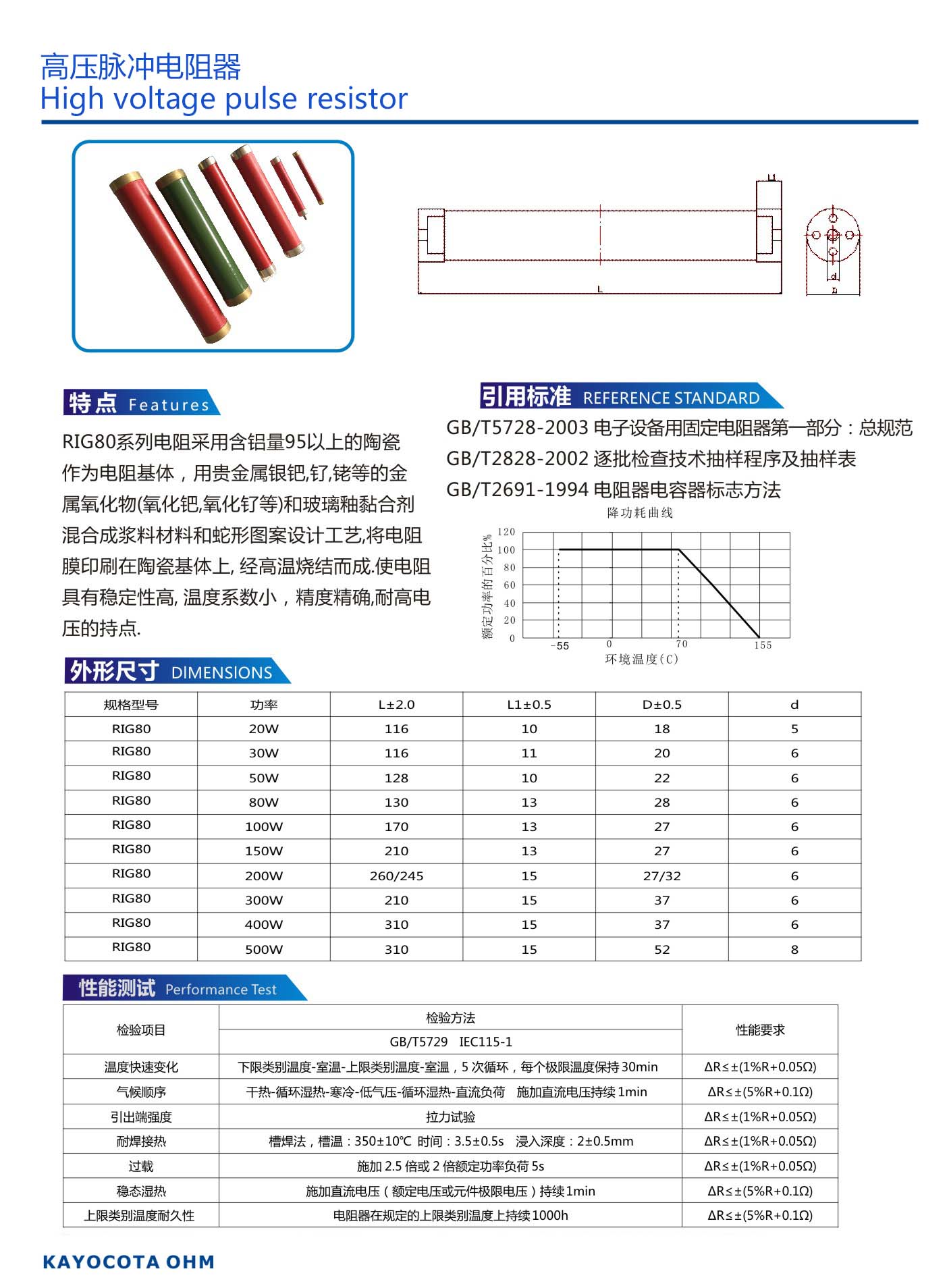 高壓脈沖電阻器2-CS.jpg