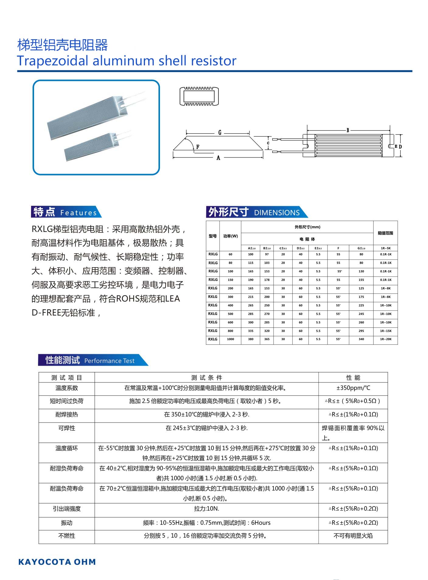 梯型鋁殼電阻器-CS.jpg