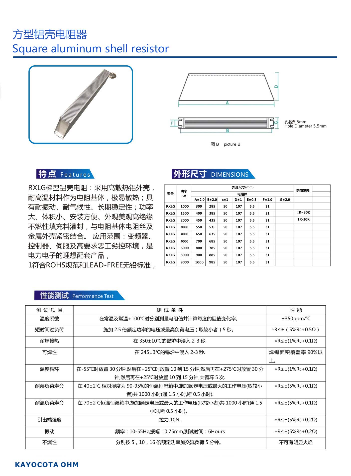 方型鋁殼電阻器-CS.jpg