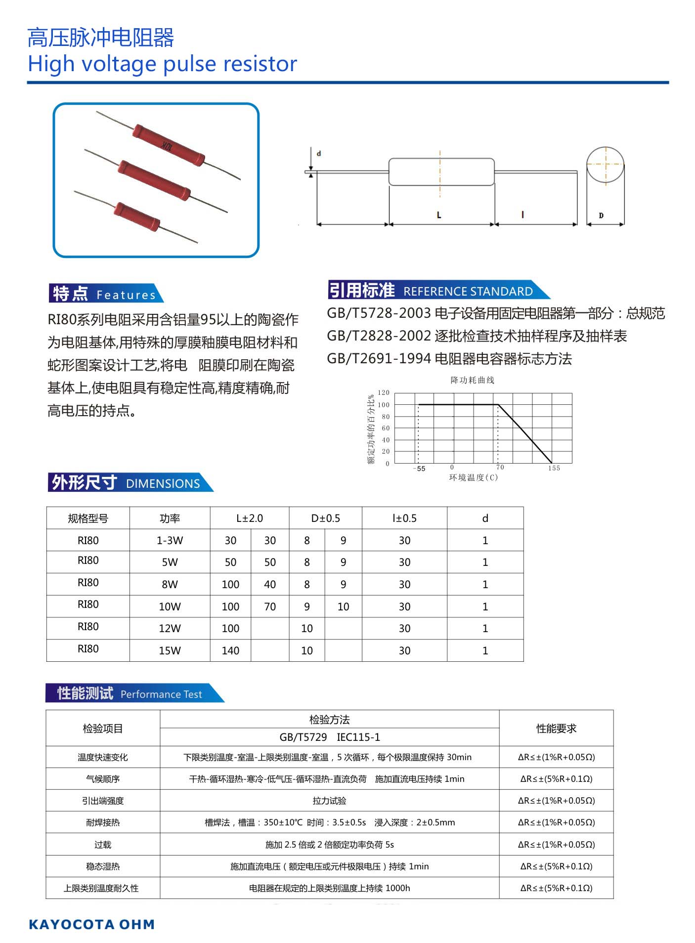 高壓脈沖電阻器3-CS.jpg